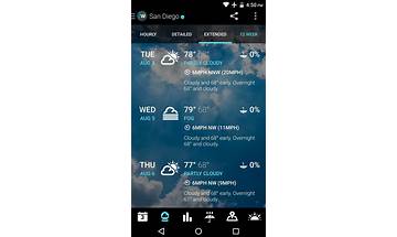 WeaSce Weather for Android - Download the APK from Habererciyes